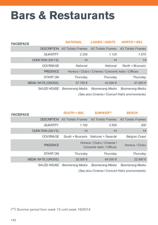 Bars & Restaurants
FACE2FACE
NATIONAL LADIES / GENTS NORTH + BXL
DESCRIPTION A3 Toilets Frames A3 Toilets Frames A3 Toilets Frames
QUANTITY 2.250 1.125 1.675
DURATION (DAYS) 14 14 14
COVERAGE National National North + Brussels
PRESENCE
START ON Thursday Thursday Thursday
MEDIA RATE (GROSS) 57.750 € 43.500 € 47.500 €
SALES HOUSE Boomerang Media Boomerang Media Boomerang Media
FACE2FACE
SOUTH + BXL SUM M ER** BEACH
DESCRIPTION A3 Toilets Frames A3 Toilets Frames A3 Toilets Frames
QUANTITY 1.100 2.500 300
DURATION (DAYS) 14 14 14
COVERAGE South + Brussels National + Seaside Belgian Coast
PRESENCE Horeca / Clubs
START ON Thursday Thursday Thursday
MEDIA RATE (GROSS) 32.000 € 64.500 € 22.900 €
SALES HOUSE Boomerang Media Boomerang Media Boomerang Media
Horeca / Clubs / Cinema / Concerts halls / Offices
Horeca / Clubs / Cinema /
Concerts halls / Offices
(See also Cinema / Concert Halls environments)
(See also Cinema / Concert Halls environments)
(**) Summer period from week 13 until week 16/2014
142
 