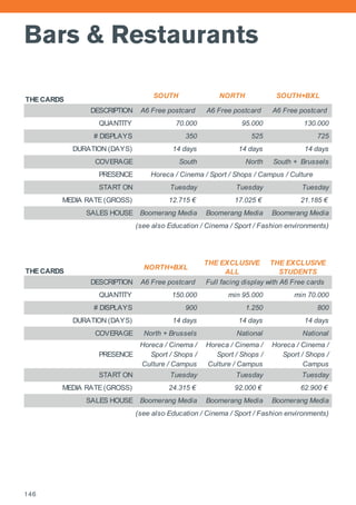 Bars & Restaurants
THE CARDS
SOUTH NORTH SOUTH+BXL
DESCRIPTION A6 Free postcard A6 Free postcard A6 Free postcard
QUANTITY 70.000 95.000 130.000
# DISPLAYS 350 525 725
DURATION (DAYS) 14 days 14 days 14 days
COVERAGE South North South + Brussels
PRESENCE
START ON Tuesday Tuesday Tuesday
MEDIA RATE (GROSS) 12.715 € 17.025 € 21.185 €
SALES HOUSE Boomerang Media Boomerang Media Boomerang Media
THE CARDS
NORTH+BXL
THE EXCLUSIVE
ALL
THE EXCLUSIVE
STUDENTS
DESCRIPTION A6 Free postcard
QUANTITY 150.000 min 95.000 min 70.000
# DISPLAYS 900 1.250 800
DURATION (DAYS) 14 days 14 days 14 days
COVERAGE North + Brussels National National
PRESENCE
Horeca / Cinema /
Sport / Shops /
Culture / Campus
Horeca / Cinema /
Sport / Shops /
Culture / Campus
Horeca / Cinema /
Sport / Shops /
Campus
START ON Tuesday Tuesday Tuesday
MEDIA RATE (GROSS) 24.315 € 92.000 € 62.900 €
SALES HOUSE Boomerang Media Boomerang Media Boomerang Media
(see also Education / Cinema / Sport / Fashion environments)
(see also Education / Cinema / Sport / Fashion environments)
Horeca / Cinema / Sport / Shops / Campus / Culture
Full facing display with A6 Free cards
146
 