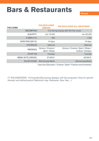 Bars & Restaurants Horeca
THE CARDS
THE EXCLUSIVE
URBANS
DESCRIPTION
QUANTITY min 75.000
# DISPLAYS 950
DURATION (DAYS) 14 days
COVERAGE National
PRESENCE
Horeca / Cinema /
Sport / Shops
START ON Tuesday
MEDIA RATE (GROSS) 67.900 €
SALES HOUSE Boomerang Media
(*) THE EMOTIONS - Full branded Boomerang displays with free postcards /
ONLY FOR SPECIFIC THEMATIC AND DEFINED PERIOD (Valentine's day, Halloween, New
Year,…)
Boomerang Media
(see also Education / Cinema / Sport / Fashion environments)
THE EXCLUSIVE ALL-EM OTIONS*
Full facing display with A6 Free cards
min 95.000
1.250
14 days
National
Horeca / Cinema / Sport / Shops /
Culture / Campus
Tuesday
69.900 €
(*) THE EMOTIONS - Full branded Boomerang displays with free postcards / Only for specific
thematic and defined period (Valentine's day, Halloween, New Year,…)
147
 