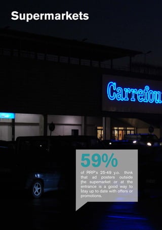 Supermarkets
59%of PRP’s 25-49 y.o. think
that ad posters outside
the supemarket or at the
entrance is a good way to
stay up to date with offers or
promotions.
 