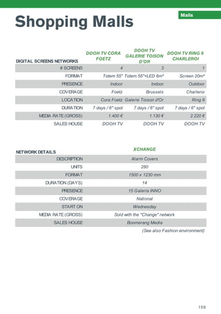 Shopping Malls
Malls
DIGITAL SCREENS NETWORKS
DOOH TV CORA
FOETZ
DOOH TV
GALERIE TOISON
D'OR
DOOH TV RING 9
CHARLEROI
# SCREENS 4 3 1
FORMAT Totem 55'' Totem 55''+LED 6m² Screen 20m²
PRESENCE Indoor Indoor Outdoor
COVERAGE Foetz Brussels Charleroi
LOCATION Cora Foetz Galerie Toison d'Or Ring 9
DURATION 7 days / 6'' spot 7 days / 6'' spot 7 days / 6'' spot
MEDIA RATE (GROSS) 1.400 € 1.130 € 2.220 €
SALES HOUSE DOOH TV DOOH TV DOOH TV
NETWORK DETAILS
DESCRIPTION
UNITS
FORMAT
DURATION (DAYS)
PRESENCE
COVERAGE
START ON
MEDIA RATE (GROSS)
SALES HOUSE
280
XCHANGE
1500 x 1230 mm
14
(See also Fashion environment)
15 Galeria INNO
National
Wednesday
Sold with the "Change" network
Boomerang Media
Alarm Covers
159
 