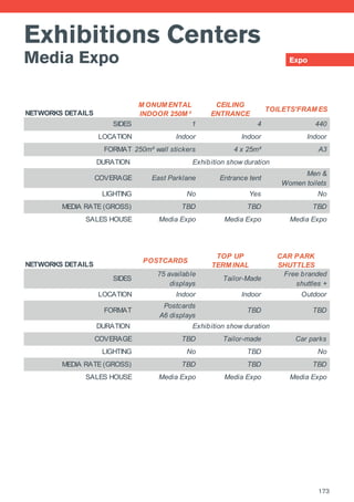 Exhibitions Centers
Media Expo Expo
NETWORKS DETAILS
M ONUM ENTAL
INDOOR 250M ²
CEILING
ENTRANCE
TOILETS'FRAM ES
SIDES 1 4 440
LOCATION Indoor Indoor Indoor
FORMAT 250m² wall stickers 4 x 25m² A3
DURATION
COVERAGE East Parklane Entrance tent
Men &
Women toilets
LIGHTING No Yes No
MEDIA RATE (GROSS) TBD TBD TBD
SALES HOUSE Media Expo Media Expo Media Expo
NETWORKS DETAILS
POSTCARDS
TOP UP
TERM INAL
CAR PARK
SHUTTLES
SIDES
75 available
displays
Tailor-Made
Free branded
shuttles +
LOCATION Indoor Indoor Outdoor
FORMAT
Postcards
A6 displays
TBD TBD
DURATION
COVERAGE TBD Tailor-made Car parks
LIGHTING No TBD No
MEDIA RATE (GROSS) TBD TBD TBD
SALES HOUSE Media Expo Media Expo Media Expo
Exhibition show duration
Exhibition show duration
173
 