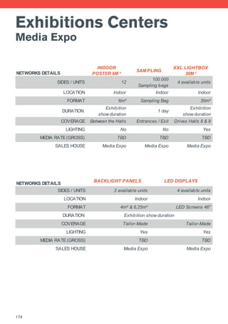 Exhibitions Centers
Media Expo
NETWORKS DETAILS
INDOOR
POSTER 6M ²
SAM PLING
XXL LIGHTBOX
30M ²
SIDES / UNITS 12
100.000
Sampling bags
4 available units
LOCATION Indoor Indoor Indoor
FORMAT 6m² Sampling Bag 30m²
DURATION
Exhibition
show duration
1 day
Exhibition
show duration
COVERAGE Between the Halls Entrances / Exit Drives Halls 8 & 9
LIGHTING No No Yes
MEDIA RATE (GROSS) TBD TBD TBD
SALES HOUSE Media Expo Media Expo Media Expo
NETWORKS DETAILS
BACKLIGHT PANELS LED DISPLAYS
SIDES / UNITS 2 available units 4 available units
LOCATION Indoor Indoor
FORMAT 4m² & 6,25m² LED Screens 46''
DURATION
COVERAGE Tailor-Made Tailor-Made
LIGHTING Yes Yes
MEDIA RATE (GROSS) TBD TBD
SALES HOUSE Media Expo Media Expo
Exhibition show duration
174
 