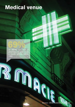 Medical venue
Source : OCS Posterscope Belgium
69%of 55-64 y.o visit a
pharmacy at least once
a month (affinity index:
132)
 
