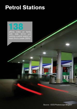 Petrol Stations
Source : OCS Posterscope Belgium
138affinity index on family
with kids (0-14 y.o)
visiting a petrol station at
least once a week (33%)
 