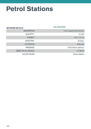 Petrol Stations
NETWORK DETAILS
FILLBOARDS
DESCRIPTION Fuel dispensing nozzles
QUANTITY 12.300
FORMAT 8,5 x 12 cm
DURATION 28 days
COVERAGE National
PRESENCE 1.005 Petrol stations
MEDIA RATE (GROSS) 97.485 €
SALES HOUSE Alvern Media
180
 