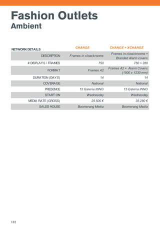 Fashion Outlets
Ambient
NETWORK DETAILS
CHANGE CHANGE + XCHANGE
DESCRIPTION Frames in cloackrooms
Frames in cloackrooms +
Branded Alarm covers
# DISPLAYS / FRAMES 750 750 + 280
FORMAT Frames A2
Frames A2 + Alarm Covers
(1500 x 1230 mm)
DURATION (DAYS) 14 14
COVERAGE National National
PRESENCE 15 Galeria INNO 15 Galeria INNO
START ON Wednesday Wednesday
MEDIA RATE (GROSS) 25.500 € 35.280 €
SALES HOUSE Boomerang Media Boomerang Media
(see also Shopping Malls environment)
182
 