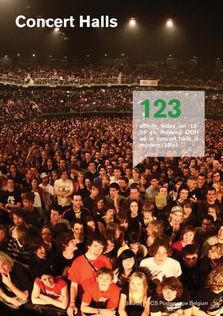 Source : OCS Posterscope Belgium
123affinity index on 15-
24 y.o thinking OOH
ad in concert halls is
modern (38%).
Concert Halls
 