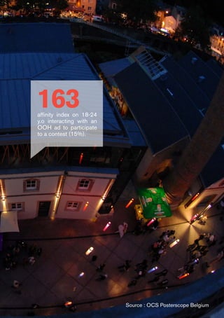Source : OCS Posterscope Belgium
163affinity index on 18-24
y.o interacting with an
OOH ad to participate
to a contest (15%).
 