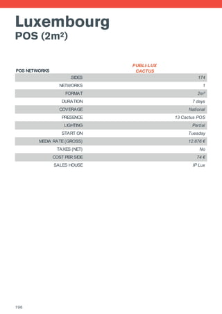 Luxembourg
POS (2m²)
196
LIGHTING Yes Partial Partial
START ON Tuesday Tuesday Tuesday
MEDIA RATE (GROSS) 43.120 € 15.176 € 8.760 €
TAXES (NET) No No No
COST PER SIDE 154 € 87 € 88 €
SALES HOUSE JC Decaux IP Lux IP Lux
POS NETWORKS
SIDES
NETWORKS
FORMAT
DURATION
COVERAGE
PRESENCE
LIGHTING
START ON
MEDIA RATE (GROSS)
TAXES (NET)
COST PER SIDE
SALES HOUSE IP Lux
74 €
PUBLI-LUX
CACTUS
174
1
2m²
7 days
National
13 Cactus POS
Partial
Tuesday
12.876 €
No
 
