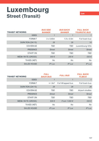 Luxembourg
Street (Transit)
Lux
197
TRANSIT NETWORKS
BUS SIDE
BANNER
BUS BACK
BANNER
FULL BACK
TOURISTIC BUS
SIDES 1 1 1
FORMAT 3 x 0,65m 1,9 x 0,5m Full back bus
DURATION (DAYS) 28 28 14
COVERAGE TBD TBD Luxembourg Ville
PRESENCE Street Street Street
START ON TBD TBD TBD
MEDIA RATE (GROSS) 300 € 200 € 530 €
TAXES (NET) No No No
SALES HOUSE IP Lux IP Lux IP Lux
TRANSIT NETWORKS
FULL
BACK BUS
FULL BUS
FULL BACK
FLIBCO
SIDES 1 1 1
FORMAT +/- 5m² Full Wrapped bus Full back bus
DURATION (DAYS) 28 28 28
COVERAGE TBD TBD Airport shuttles
PRESENCE Street Street Street
START ON TBD TBD TBD
MEDIA RATE (GROSS) 530 € From 1.600 € 530 €
TAXES (NET) No No No
SALES HOUSE IP Lux IP Lux IP Lux
 
