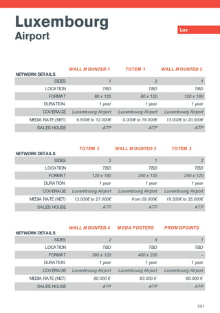Luxembourg
Airport
Lux
NETWORK DETAILS
WALL M OUNTED 1 TOTEM 1 WALL M OUNTED 2
SIDES 1 2 1
LOCATION TBD TBD TBD
FORMAT 80 x 120 80 x 120 120 x 180
DURATION 1 year 1 year 1 year
COVERAGE Luxembourg Airport Luxembourg Airport Luxembourg Airport
MEDIA RATE (NET) 6.500€ to 12.000€ 9.000€ to 18.000€ 13.000€ to 20.000€
SALES HOUSE ATP ATP ATP
NETWORK DETAILS
TOTEM 2 WALL M OUNTED 3 TOTEM 3
SIDES 2 1 2
LOCATION TBD TBD TBD
FORMAT 120 x 180 240 x 120 240 x 120
DURATION 1 year 1 year 1 year
COVERAGE Luxembourg Airport Luxembourg Airport Luxembourg Airport
MEDIA RATE (NET) 13.000€ to 27.000€ from 29.000€ 19.500€ to 35.000€
SALES HOUSE ATP ATP ATP
NETWORK DETAILS
WALL M OUNTED 4 M EGA POSTERS PROM OPOINTS
SIDES 2 4 1
LOCATION TBD TBD TBD
FORMAT 360 x 120 400 x 200 -
DURATION 1 year 1 year 1 year
COVERAGE Luxembourg Airport Luxembourg Airport Luxembourg Airport
MEDIA RATE (NET) 60.000 € 63.000 € 66.000 €
SALES HOUSE ATP ATP ATP
201
 