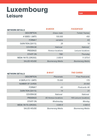 Luxembourg
Leisure
Lux
NETWORK DETAILS
B-BOCK FACE2FACE
DESCRIPTION Glass mats Toilets' frames
# SIDES / UNITS 100.000 450
FORMAT variable A3
DURATION (DAYS) 28 14
COVERAGE National National
PRESENCE Horeca locations Leisure locations
START ON TBD Thursday
MEDIA RATE (GROSS) 3.950 € 11.975 €
SALES HOUSE Boomerang Media Boomerang Media
NETWORK DETAILS
B-M AT THE CARDS
DESCRIPTION Placemats Free Postcards
# DISPLAYS / UNITS 75.000 175
NUMBER OF CARDS - 20.000
FORMAT A3 Postcards A6
DURATION (DAYS) 14 21
COVERAGE National National
PRESENCE 85 Horeca locations 165 Leisure locations
START ON Wednesday Monday
MEDIA RATE (GROSS) 4.845 € 4.995 €
SALES HOUSE Boomerang Media Boomerang Media
203
 