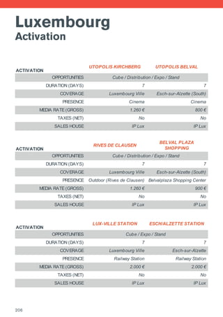 Luxembourg
Activation
ACTIVATION
UTOPOLIS KIRCHBERG UTOPOLIS BELVAL
OPPORTUNITIES
DURATION (DAYS) 7 7
COVERAGE Luxembourg Ville Esch-sur-Alzette (South)
PRESENCE Cinema Cinema
MEDIA RATE (GROSS) 1.260 € 800 €
TAXES (NET) No No
SALES HOUSE IP Lux IP Lux
ACTIVATION
RIVES DE CLAUSEN
BELVAL PLAZA
SHOPPING
OPPORTUNITIES
DURATION (DAYS) 7 7
COVERAGE Luxembourg Ville Esch-sur-Alzette (South)
PRESENCE Outdoor (Rives de Clausen) Belvalplaza Shopping Center
MEDIA RATE (GROSS) 1.260 € 900 €
TAXES (NET) No No
SALES HOUSE IP Lux IP Lux
ACTIVATION
LUX-VILLE STATION ESCH/ALZETTE STATION
OPPORTUNITIES
DURATION (DAYS) 7 7
COVERAGE Luxembourg Ville Esch-sur-Alzette
PRESENCE Railway Station Railway Station
MEDIA RATE (GROSS) 2.000 € 2.000 €
TAXES (NET) No No
SALES HOUSE IP Lux IP Lux
Cube / Distribution / Expo / Stand
Cube / Distribution / Expo / Stand
Cube / Expo / Stand
206
 