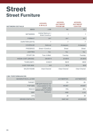 Street
Street Furniture
N ET WOR K D ET A ILS
A D SH EL
& M A LLS
A D SH EL
A N T WER P
P R EM IUM
A D SH EL
A N T WER P
C EN T ER
SIDES 3.139 150 225
NETWORKS
Adshel Optimum +
M alls Carrefour
1 1
FORM AT 2m² 2m² 2m²
DURATION (DAYS) 7 7 7
COVERAGE National Antwerpen Antwerpen
PRESENCE Street +Carrefour Street Street
LIGHTING Yes Yes Yes
START ON Tues. & Wed. Tuesday Tuesday
M EDIA COST (GROSS) 284.857 € 20.488 € 28.366 €
TAXES (NET) 12.402 € 593 € 889 €
COST PER SIDE 91€ 137 € 126 €
SALES HOUSE Clear Channel Clear Channel Clear Channel
C IM P ER F OR M A N C ES
GEOGRAPHICAL LAYER ANTWERPEN ANTWERPEN
TARGET 12+ 12+
POP SIZE 612.867 612.867
REACH 75% 86%
GRP 1.956 3.313
OTS 26 39
GROSS CONTACTS 11.987.340 20.304.938
CIM performances are
only available for the
'street' sides
(please refer to Adshel
Optimum)
26
 