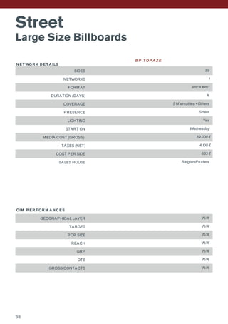Street
Large Size Billboards
N ET WOR K D ET A ILS
SIDES
NETWORKS
FORM AT
DURATION (DAYS)
COVERAGE
PRESENCE
LIGHTING
START ON
M EDIA COST (GROSS)
TAXES (NET)
COST PER SIDE
SALES HOUSE
C IM P ER F OR M A N C ES
GEOGRAPHICAL LAYER
TARGET
POP SIZE
REACH
GRP
OTS
GROSS CONTACTS
N/A
N/A
N/A
B P T OP A Z E
89
1
Belgian Posters
8m² +10m²
14
5 M ain cities +Others
Yes
663 €
Street
59.000 €
N/A
N/A
N/A
N/A
Wednesday
4.100 €
N ET WOR K D ET A ILS
SIDES
NETWORKS
FORM AT
DURATION (DAYS)
COVERAGE
PRESENCE
LIGHTING
START ON
M EDIA COST (GROSS)
TAXES (NET)
COST PER SIDE
SALES HOUSE
C IM P ER F OR M A N C ES
GEOGRAPHICAL LAYER
TARGET
POP SIZE
REACH
GRP
OTS
GROSS CONTACTS
N/A
N/A
N/A
B P T OP A Z E
89
1
Belgian Posters
8m² +10m²
14
5 M ain cities +Others
Yes
663 €
Street
59.000 €
N/A
N/A
N/A
N/A
Wednesday
4.100 €
38
 