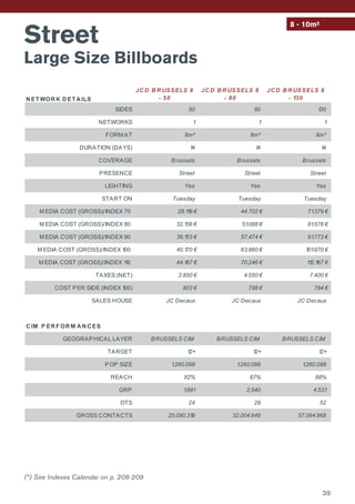 Street
Large Size Billboards
8 - 10m²
N ET WOR K D ET A ILS
JC D B R USSELS 8
- 50
JC D B R USSELS 8
- 80
JC D B R USSELS 8
- 130
SIDES 50 80 130
NETWORKS 1 1 1
FORM AT 8m² 8m² 8m²
DURATION (DAYS) 14 14 14
COVERAGE Brussels Brussels Brussels
PRESENCE Street Street Street
LIGHTING Yes Yes Yes
START ON Tuesday Tuesday Tuesday
M EDIA COST (GROSS)/INDEX 70 28.119 € 44.702 € 71.379 €
M EDIA COST (GROSS)/INDEX 80 32.136 € 51.088 € 81.576 €
M EDIA COST (GROSS)/INDEX 90 36.153 € 57.474 € 91.773 €
M EDIA COST (GROSS)/INDEX 100 40.170 € 63.860 € 101.970 €
M EDIA COST (GROSS)/INDEX 110 44.187 € 70.246 € 112.167 €
TAXES (NET) 2.850 € 4.550 € 7.400 €
COST PER SIDE (INDEX 100) 803 € 798 € 784 €
SALES HOUSE JC Decaux JC Decaux JC Decaux
C IM P ER F OR M A N C ES
GEOGRAPHICAL LAYER BRUSSELS CIM BRUSSELS CIM BRUSSELS CIM
TARGET 12+ 12+ 12+
POP SIZE 1.260.098 1.260.098 1.260.098
REACH 82% 87% 88%
GRP 1.991 2.540 4.531
OTS 24 29 52
GROSS CONTACTS 25.090.319 32.004.649 57.094.968
39
(*) See Indexes Calendar on p. 208-209
 