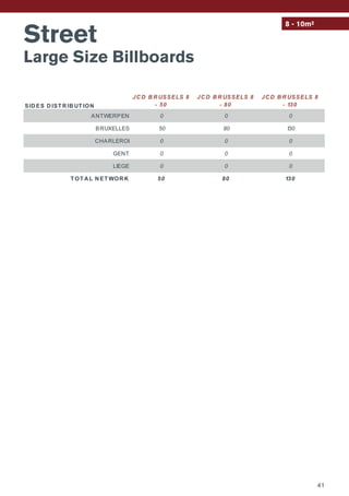 Street
Large Size Billboards
8 - 10m²
SID ES D IST R IB UT ION
JC D B R USSELS 8
- 50
JC D B R USSELS 8
- 80
JC D B R USSELS 8
- 130
ANTWERPEN 0 0 0
BRUXELLES 50 80 130
CHARLEROI 0 0 0
GENT 0 0 0
LIEGE 0 0 0
T OT A L N ET WOR K 50 80 130
41
 