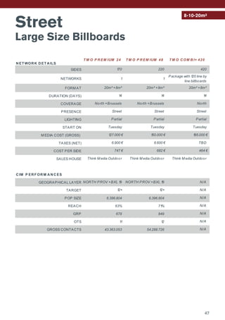 Street
Large Size Billboards
8-10-20m²
N ET WOR K D ET A ILS
SIDES
NETWORKS
FORM AT
DURATION (DAYS)
COVERAGE
PRESENCE
LIGHTING
START ON
M EDIA COST (GROSS)
TAXES (NET)
COST PER SIDE
SALES HOUSE
C IM P ER F OR M A N C ES
GEOGRAPHICAL LAYER
TARGET
POP SIZE 6.396.804 6.396.804
REACH 63% 71%
GRP 678 849
OTS 11 12
GROSS CONTACTS 43.363.053 54.288.726
12+ 12+
Think M edia Outdoor Think M edia Outdoor
NORTH PROV +BXL 19 NORTH PROV +BXL 19
6.900 € 8.600 €
747 € 682 €
Tuesday Tuesday
127.000 € 150.000 €
14 14
North +Brussels North +Brussels
1 1
20m² +8m² 20m² +8m²
T M O P R EM IUM 24 T M O P R EM IUM 48
170 220
Street Street
Partial Partial
195.000 €
TBD
Package with 120 line by
line billboards
20m² +8m²
14
North
Street
Partial
Tuesday
464 €
Think M edia Outdoor
N/A
N/A
N/A
T M O C OM B I+ 420
420
N/A
N/A
N/A
N/A
47
 