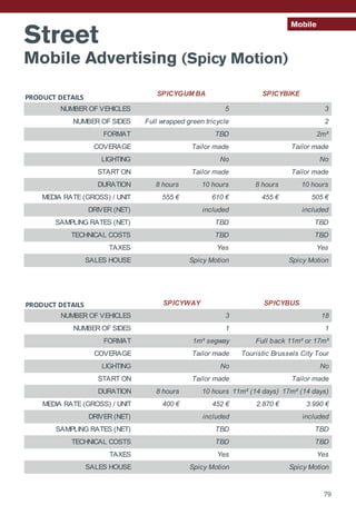 Street
Mobile Advertising (Spicy Motion)
Mobile
PRODUCT DETAILS
NUMBER OF VEHICLES
NUMBER OF SIDES
FORMAT
COVERAGE
LIGHTING
START ON
DURATION 8 hours 10 hours 8 hours 10 hours
MEDIA RATE (GROSS) / UNIT 555 € 610 € 455 € 505 €
DRIVER (NET)
SAMPLING RATES (NET)
TECHNICAL COSTS
TAXES
SALES HOUSE
PRODUCT DETAILS
NUMBER OF VEHICLES
NUMBER OF SIDES
FORMAT
COVERAGE
LIGHTING
START ON
DURATION 8 hours 10 hours 11m² (14 days) 17m² (14 days)
MEDIA RATE (GROSS) / UNIT 400 € 452 € 2.870 € 3.990 €
DRIVER (NET)
SAMPLING RATES (NET)
TECHNICAL COSTS
TAXES
SALES HOUSE Spicy Motion Spicy Motion
SPICYWAY SPICYBUS
3 18
1 1
1m² segway Full back 11m² or 17m²
Tailor made Touristic Brussels City Tour
No No
Tailor made Tailor made
included included
TBD TBD
TBD TBD
Yes Yes
Yes
Full wrapped green tricycle 2
TBD 2m²
Yes
Spicy Motion Spicy Motion
TBD TBD
TBD TBD
SPICYGUM BA SPICYBIKE
5 3
Tailor made Tailor made
included included
Tailor made Tailor made
No No
PRODUCT DETAILS
NUMBER OF VEHICLES
NUMBER OF SIDES
FORMAT
COVERAGE
LIGHTING
START ON
DURATION 8 hours 10 hours 8 hours 10 hours
MEDIA RATE (GROSS) / UNIT 555 € 610 € 455 € 505 €
DRIVER (NET)
SAMPLING RATES (NET)
TECHNICAL COSTS
TAXES
SALES HOUSE
PRODUCT DETAILS
NUMBER OF VEHICLES
NUMBER OF SIDES
FORMAT
COVERAGE
LIGHTING
START ON
DURATION 8 hours 10 hours 11m² (14 days) 17m² (14 days)
MEDIA RATE (GROSS) / UNIT 400 € 452 € 2.870 € 3.990 €
DRIVER (NET)
SAMPLING RATES (NET)
TECHNICAL COSTS
TAXES
SALES HOUSE Spicy Motion Spicy Motion
SPICYWAY SPICYBUS
3 18
1 1
1m² segway Full back 11m² or 17m²
Tailor made Touristic Brussels City Tour
No No
Tailor made Tailor made
included included
TBD TBD
TBD TBD
Yes Yes
Yes
Full wrapped green tricycle 2
TBD 2m²
Yes
Spicy Motion Spicy Motion
TBD TBD
TBD TBD
SPICYGUM BA SPICYBIKE
5 3
Tailor made Tailor made
included included
Tailor made Tailor made
No No
79
 