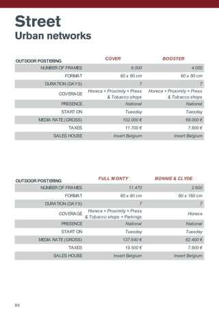 Street
Urban networks
OUTDOOR POSTERING
COVER BOOSTER
NUMBER OF FRAMES 6.000 4.000
FORMAT 60 x 80 cm 60 x 80 cm
DURATION (DAYS) 7 7
COVERAGE
Horeca + Proximity + Press
& Tobacco shops
Horeca + Proximity + Press
& Tobacco shops
PRESENCE National National
START ON Tuesday Tuesday
MEDIA RATE (GROSS) 102.000 € 68.000 €
TAXES 11.700 € 7.800 €
SALES HOUSE Insert Belgium Insert Belgium
OUTDOOR POSTERING
FULL M ONTY BONNIE & CLYDE
NUMBER OF FRAMES 11.470 2.600
FORMAT 60 x 80 cm 60 x 160 cm
DURATION (DAYS) 7 7
COVERAGE
Horeca + Proximity + Press
& Tobacco shops + Parkings
Horeca
PRESENCE National National
START ON Tuesday Tuesday
MEDIA RATE (GROSS) 137.640 € 62.400 €
TAXES 19.500 € 7.800 €
SALES HOUSE Insert Belgium Insert Belgium
OUTDOOR POSTERING
COVER BOOSTER
NUMBER OF FRAMES 6.000 4.000
FORMAT 60 x 80 cm 60 x 80 cm
DURATION (DAYS) 7 7
COVERAGE
Horeca + Proximity + Press
& Tobacco shops
Horeca + Proximity + Press
& Tobacco shops
PRESENCE National National
START ON Tuesday Tuesday
MEDIA RATE (GROSS) 102.000 € 68.000 €
TAXES 11.700 € 7.800 €
SALES HOUSE Insert Belgium Insert Belgium
OUTDOOR POSTERING
FULL M ONTY BONNIE & CLYDE
NUMBER OF FRAMES 11.470 2.600
FORMAT 60 x 80 cm 60 x 160 cm
DURATION (DAYS) 7 7
COVERAGE
Horeca + Proximity + Press
& Tobacco shops + Parkings
Horeca
PRESENCE National National
START ON Tuesday Tuesday
MEDIA RATE (GROSS) 137.640 € 62.400 €
TAXES 19.500 € 7.800 €
SALES HOUSE Insert Belgium Insert Belgium
86
 