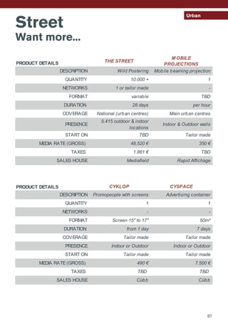 Street
Want more...
Urban
PRODUCT DETAILS THE STREET
M OBILE
PROJECTIONS
DESCRIPTION Wild Postering Mobile beaming projection
QUANTITY 10.000 + 1
NETWORKS 1 or tailor made -
FORMAT variable TBD
DURATION 28 days per hour
COVERAGE National (urban centres) Main urban centres
PRESENCE
5.415 outdoor & indoor
locations
Indoor & Outdoor walls
START ON TBD Tailor made
MEDIA RATE (GROSS) 48.520 € 350 €
TAXES 1.861 € TBD
SALES HOUSE Mediafield Rapid Affichage
PRODUCT DETAILS CYKLOP CYSPACE
DESCRIPTION Promopeople with screens Advertising container
QUANTITY 1 1
NETWORKS - -
FORMAT Screen 15'' to 17'' 50m²
DURATION from 1 day 7 days
COVERAGE Tailor made Tailor made
PRESENCE Indoor or Outdoor Indoor or Outdoor
START ON Tailor made Tailor made
MEDIA RATE (GROSS) 490 € 7.500 €
TAXES TBD TBD
SALES HOUSE Cübb Cübb
87
 