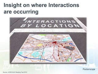 Insight on where Interactions
are occurring

Source: JCDECAUX Reading Test 2012

 