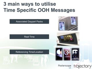 3 main ways to utilise
Time Specific OOH Messages
Associated Daypart Packs

Real Time

Referencing Time/Location

 