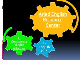 Ariad English
Resource
Center
2-
Community
service
activities
1-
English
club
 