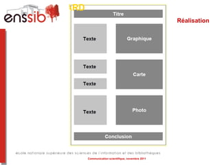 Réalisation Communication scientifique, novembre 2011 