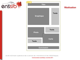 Réalisation Communication scientifique, novembre 2011 