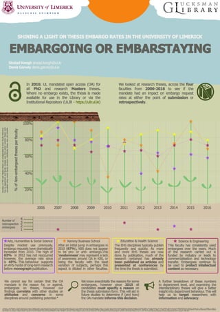‘Embargoing or Embarstaying’ (Poster)