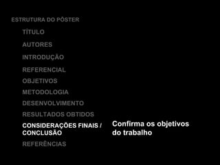 ESTRUTURA DO PÔSTER TÍTULO AUTORES INTRODUÇÃO REFERENCIAL OBJETIVOS METODOLOGIA DESENVOLVIMENTO RESULTADOS OBTIDOS CONSIDERAÇÕES FINAIS / CONCLUSÃO REFERÊNCIAS Confirma os objetivos do trabalho  