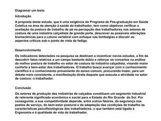 Diagramar um texto Introdução A proposta deste estudo, que é uma exigência do Programa de Pós-graduação em Saúde Coletiva na área de atenção à saúde do trabalhador, tem como objetivos verificar a aceitação da postura de trabalho de pé na percepção dos trabalhadores nos setores de costura de uma indústria calçadista de grande porte, descrever as possíveis alterações biomecânicas para a coluna vertebral com enfoque nas lombalgias e discutir os aspectos críticos sob o ponto de vista de fadiga.  Desenvolvimento Os indicadores detectados na pesquisa se destinam a incentivar novos estudos, a fim de descobrir fatos relativos a um campo bastante dúbio e reforçar os conceitos na análise da melhor postura de trabalho no setor de costura da indústria calçadista, visando maior conforto e bem-estar dos trabalhadores. O trabalho busca avançar com o conhecimento científico e o conhecimento proveniente do senso comum, procurando trazer, para um debate mais consistente, a manifestação direta daquele que executa a atividade no setor de costura: o trabalhador.  Conclusão Os setores de produção das indústrias de calçados constituem um segmento industrial de relevante significado econômico e social para o Estado do Rio Grande  do Sul. Por conseguinte, a sua competitividade depende, entre outros fatores, da segurança nos postos de serviço, do bem-estar postural e da adaptação das condições de trabalho às características psicofisiológicas dos trabalhadores, o que também está ligado à Ergonomia e à qualidade de vida do trabalhador.   