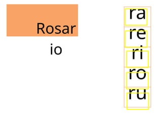 Spanish Female Names with Syllabic Breakdown and Pronunciation | PPTX