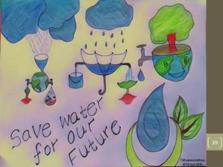 Conservation Of Water Poster