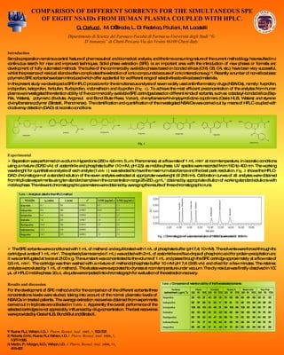 COMPARISON OF DIFFERENT SORBENTS FOR THE SIMULTANEOUS SPE OF EIGHT NSAIDs FROM HUMAN PLASMA COUPLED WITH HPLC. G. Carlucci ,  M. D’Ercole, L. Di Federico, P.Iuliani, M. Locatelli Dipartimento di Scienze del Farmaco-Facoltà di Farmacia-Università degli Studi “G. D’Annunzio” di Chieti-Pescara-Via dei Vestini 66100 Chieti-Italy. Introduction Sample preparation remains a central feature of pharmaceutical and biomedical analysis, and the time consuming nature of the current methodology has resulted in a continuous search for new and improved techniques. Solid phase extraction (SPE) is an important area with the introduction of new phases or formats and development of fully automated methods. The bulks of the commercially available phases based on bonded silicas (C18, C8, C4, etc.) have been very successful, whilst the presence of residual silanols often complicates the extraction of ionic compounds because of ionic interactions e.g. 1,3 . Recently a number of non-silica based polymeric SPE sorbents have been introduced which offer a potential for a different range of selectivities to silica based materials.  In the present study we developed a SPE-HPLC procedure for the simultaneous analysis of seven widely used antiinflammatory drugs (NSAIDs), namely: furprofen, indoprofen, ketoprofen, fenbufen, flurbiprofen, indomethacin and ibuprofen ( Fig. 1 ). To achieve the most efficient preconcentration of the analytes from human plasma we investigated the retention ability of five commercially available SPE cartridges based on different kinds of sorbents, such as  octadecyl-bonded silica (Sep-Pak, Waters),  polymeric (Evolute, Argonaut  and Bond Elute Plexa, Varian), divinylbenzene-N-vinylpyrrolidone copolimers (Oasis HLB, Waters) and styrene-divinylbenzene polymer (StrataX, Phenomenex). The identification and quantification of the investigated NSAIDs was carried out by means of HPLC coupled with diode array detection (DAD) at isocratic conditions.  ,[object Object],[object Object],[object Object],Fig. 1 ,[object Object],[object Object],[object Object],Results and discussion For the development of SPE method and for the comparison of the different sorbents three concentrations levels were studied, taking into account of the normal plasmatic levels of NSAIDs in treated patients. The average extraction recoveries obtained from experiments carried out in triplicate are collected in  Table 2 . Apparently the overall performance of the selected cartridges is not appreciably influenced by drug concentration. The best recoveries were provided by Oasis HLB, Bond-Elut and Strata X. Table 2  Comparison of retention ability of the five selected sorbents furprofen indoprofen ketoprofen fenbufen flurbiprofen indomethacin ibuprofen Fig. 2  Chromatogram of a standard solution of NSAIDs extracted @ 218 nm. Table 1  Analytical data for the HPLC method 