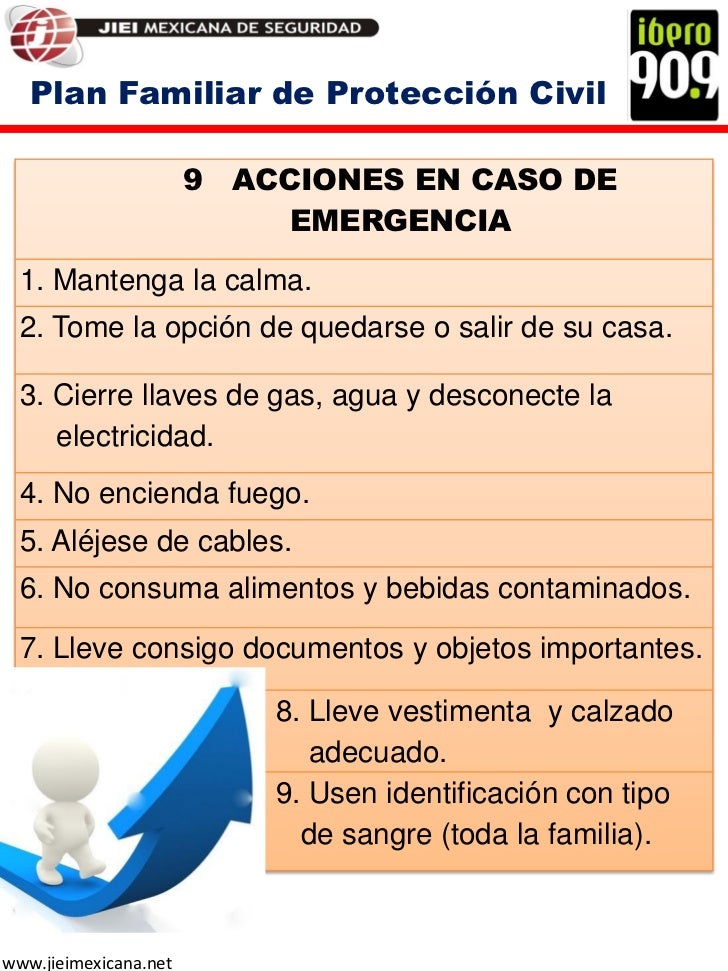 En que consiste el plan familiar de protección civil