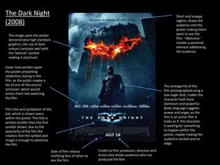 The image upon the poster
demonstrates high standard
graphics, the use of dark
colours contrasts well with
the ‘batman’ symbol
making it stand out.
Short and snappy
tagline, draws the
audience into the
poster making them
want to see the
film. ‘ Welcome ‘
creates a personal
element addressing
the audience.
The protagonist of the
film photographed using a
low angle shot; makes the
character look more
dominant and powerful.
Body language suggests
power and anger, as the
film is an action film it
looks as if the character
is waiting for something
to happen within the
poster, maybe making the
audience excited and on
edge.
Cover lines written upon
the poster presenting
celebrities staring in the
film; as the public maybe a
fan of one of the actors/
actresses' which would
entice them into watching
the film.
Film title and symbolism of the
bat, which is shown twice
within the poster. The title is
written smaller than the first
symbol shown, due to the
popularity of the film the
creators feel the symbol and
image is enough to advertise
the film.
Date of film release
notifying fans of when to
see the film.
Credits to film producers, directors and
actors also shows audience who has
produced the film.
The Dark Night
(2008)
 