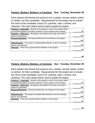 Posters, Stickers, Buttons, or Cartoons: Due: Tuesday, November 20	
  
Each student will choose and produce one: a poster, bumper sticker, button,
or cartoon, for their candidate. Requirements for the project are to include
the name of the candidate, some U.S. symbols, color, a theme, and
neatness. The rubric below will be used to grade the project.
Graphics – Originality: Several of the graphics used on the project reflect
a exceptional degree of student creativity in their creation and/or display. _________/5
Graphics – Relevance: All graphics are related to the topic and make it
easier to understand. ________/10
Required Elements: All required elements are included on the project.
________/10
Attractiveness: The project is exceptionally attractive in terms of design,
layout, and neatness. ________/10
Grammar: There are no grammatical mistakes on the project.
_________/5
_________/40
Posters, Stickers, Buttons, or Cartoons: Due: Tuesday, November 20	
  
Each student will choose and produce one: a poster, bumper sticker, button,
or cartoon, for their candidate. Requirements for the project are to include
the name of the candidate, some U.S. symbols, color, a theme, and
neatness. The rubric below will be used to grade the project.
Graphics – Originality: Several of the graphics used on the project reflect
a exceptional degree of student creativity in their creation and/or display. _________/5
Graphics – Relevance: All graphics are related to the topic and make it
easier to understand. ________/10
Required Elements: All required elements are included on the project.
________/10
Attractiveness: The project is exceptionally attractive in terms of design,
layout, and neatness. ________/10
Grammar: There are no grammatical mistakes on the project.
_________/5
_________/40
 