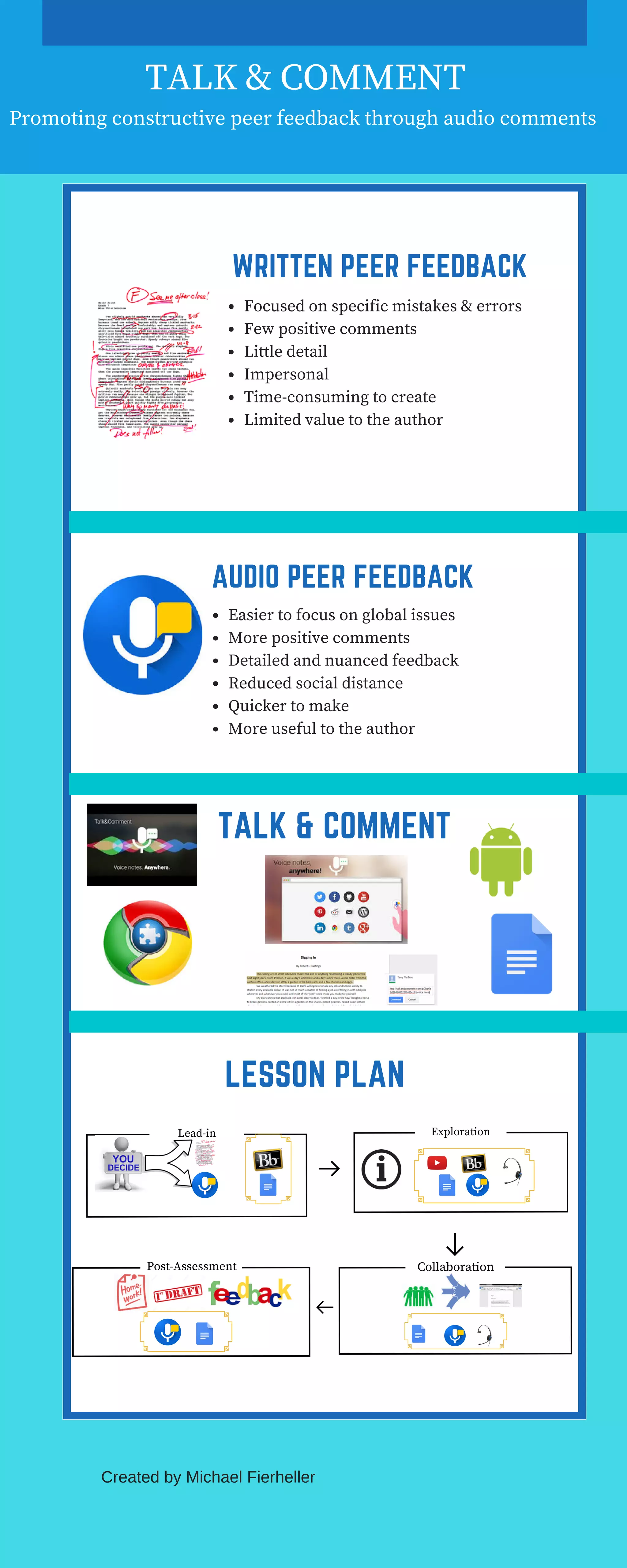 EDUC 5405 G Lesson Plan Posters (Thursday) | PDF | Technology & Computing
