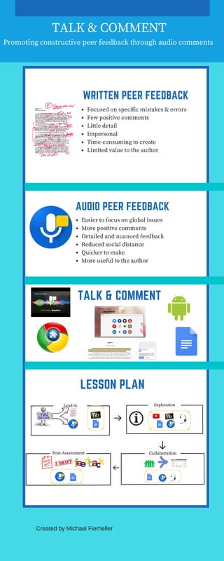TALK & COMMENT
WRITTEN PEER FEEDBACK
Focused on specific mistakes & errors
Few positive comments
Little detail
Impersonal
Time-consuming to create
Limited value to the author
AUDIO PEER FEEDBACK
Easier to focus on global issues
More positive comments
Detailed and nuanced feedback
Reduced social distance
Quicker to make
More useful to the author
TALK & COMMENT
LESSON PLAN 
Promoting constructive peer feedback through audio comments
Lead-in
CollaborationPost-Assessment
Created by Michael Fierheller
Exploration
 