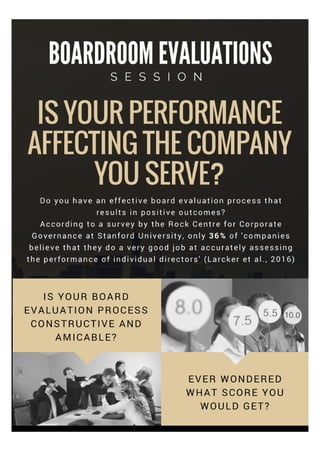 EDUC 5405 G Lesson Plan Posters (Thursday)