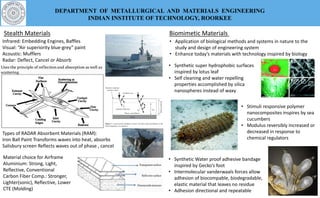 DEPARTMENT OF METALLURGICAL AND MATERIALS ENGINEERING
INDIAN INSTITUTE OF TECHNOLOGY, ROORKEE
Stealth Materials Biomimetic Materials
Infrared: Embedding Engines, Baffles
Visual: “Air superiority blue-grey” paint
Acoustic: Mufflers
Radar: Deflect, Cancel or Absorb
Types of RADAR Absorbent Materials (RAM):
Iron Ball Paint Transforms waves into heat, absorbs
Salisbury screen Reflects waves out of phase , cancel
Material choice for Airframe
Aluminium: Strong, Light,
Reflective, Conventional
Carbon Fiber Comp.: Stronger,
Lighter(sonic), Reflective, Lower
CTE (Molding)
• Application of biological methods and systems in nature to the
study and design of engineering system
• Enhance today’s materials with technology inspired by biology
• Synthetic super hydrophobic surfaces
inspired by lotus leaf
• Self cleaning and water repelling
properties accomplished by silica
nanospheres instead of waxy
• Stimuli responsive polymer
nanocomposites inspires by sea
cucumbers
• Modulus reversibly increased or
decreased in response to
chemical regulators
• Synthetic Water proof adhesive bandage
inspired by Gecko’s foot
• Intermolecular vanderwaals forces allow
adhesion of biocompable, biodegradable,
elastic material that leaves no residue
• Adhesion directional and repeatable
 