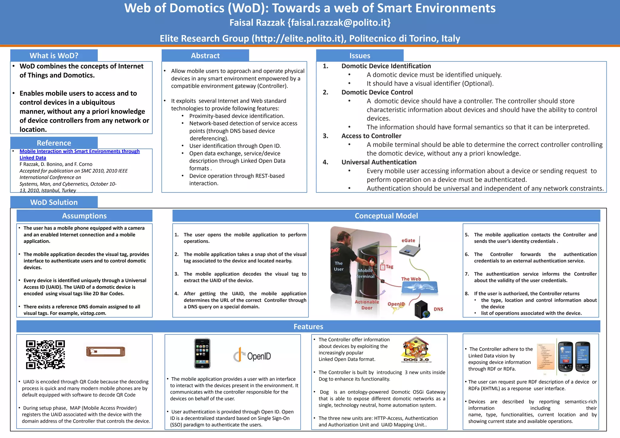 Web of Domotics (WoD): Towards a web of Smart EnvironmentsFaisal Razzak {faisal.razzak@polito.it}Elite Research Group (http://elite.polito.it), Politecnicodi Torino, ItalyWhat is WoD? AbstractIssues WoD combines the concepts of Internet of Things and Domotics.