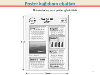 Poster kağıdının ebatları
15
 
