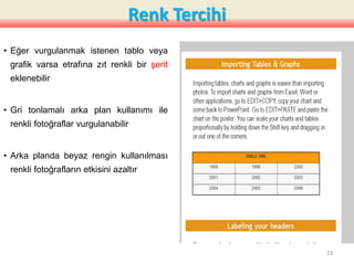 Renk Tercihi
• Eğer vurgulanmak istenen tablo veya
grafik varsa etrafına zıt renkli bir şerit
eklenebilir
• Gri tonlamalı arka plan kullanımı ile
renkli fotoğraflar vurgulanabilir
• Arka planda beyaz rengin kullanılması
renkli fotoğrafların etkisini azaltır
23
 