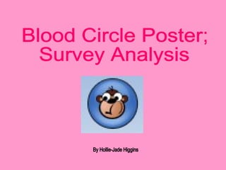 Blood Circle Poster;  Survey Analysis By Hollie-Jade Higgins 
