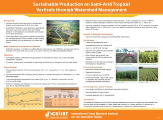 Sustainable Production on Semi-Arid Tropical
Vertisols through Watershed Management
Rate ofgrowth
82 kg ha-1
y-1
Rate ofgrowth
23 kg ha-1
y-1
Carrying Capacity
21persons ha-1
Carrying Capacity
4.6 persons ha-1
 