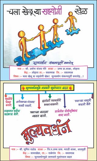 Posters from Yavatmal: Mulyavardhan Jilha Melave 2020